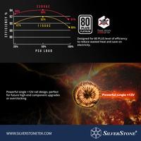 Gambar Silverstone 700 Watt (80+ Platinum Full Modular) - SX700-LPT (SFX) dari DnG IT Online undefined 2 Tokopedia