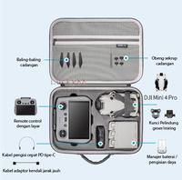 Gambar STARTRC Storage Box Carrying Case For DJI Mini 4 Pro Tas Gantung Samping Pinggang Anti Shock Anti Air Drone Bag Tas Portable Penyimpanan Accessories RC RC2 RC 2 Protector Baterai Screen Protector Waterproof - ST BAG VERSI 1 dari Lucky88 mobile undefined 3 Tokopedia