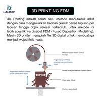 Gambar Jasa 3D Printing Bahan ASA - 0.28mm, Standar dari Hamdef Workshop undefined 2 Tokopedia