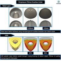 Gambar Jasa 3D Printing Bahan ASA - 0.28mm, Standar dari Hamdef Workshop undefined 5 Tokopedia