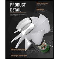 Gambar AIGO Infinity 8 PWM Darkflash Single Fan 1Pack 5v ARGB Connector dari silicon ONE Computer undefined 3 Tokopedia