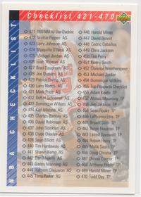 Gambar 1992 Upper Deck Checklist Michael Jordan Chicago Bulls Kartu Basket 5 dari hobimart undefined 2 Tokopedia