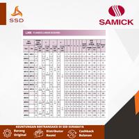 Gambar Samick Square Flanged Linear Bushing LMK25UU dari SSD Surabaya undefined 4 Tokopedia