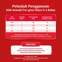 Gambar SGM Ananda 0 6 Bulan 600 Gram Susu Formula Bayi 0-6 Bulan Box 600 GR dari Ananta coffee undefined 5 Tokopedia