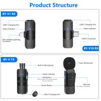 Gambar [BIC] BOYA BY-V20 Black Ultracompact 2.4GHz Wireless Mic Microphone Clip on Mikrofon with USB Type C Port for Smartphone Live Stream Vlog [Garansi Resmi] dari BIC Smartwatch Mall undefined 3 Tokopedia