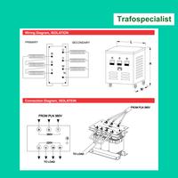 Gambar Trafo ISOLASI CENTRADO 60KVA 3PH - unit ONLY dari Trafo Specialist undefined 3 Tokopedia