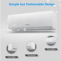 Gambar CHANGHONG CSC05CSD AC 1/2 PK Standard CSC 05CSD 0.5 PK dari Satu Elektronik undefined 3 Tokopedia