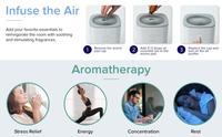 Gambar Levoit Air Purifier LV-H128 Dual HEPA H13 Filter Pembersih Udara dari MiFun Living undefined 3 Tokopedia