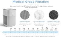 Gambar Levoit Air Purifier LV-H128 Dual HEPA H13 Filter Pembersih Udara dari MiFun Living undefined 5 Tokopedia