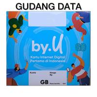 Gambar Perdana Telkomsel by.U (KOSONGAN) dari Gudang Data Store undefined 2 Tokopedia