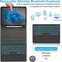 Gambar iPad Gen 10 10.9 Inch 2022 Keyboard Bluetooth Wireless Backlit Backlight Led Case Cover Magnet Warna Mouse Touchpad Nontouchpad Lampu Slot Pen Tempat Pensil - 2in1 Touchpad dari Max Gadget ID undefined 4 Tokopedia