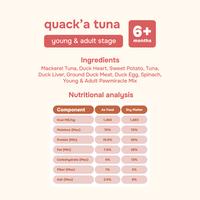 Gambar Pawmeals Cat Quack'a Tuna Makanan Kucing Menu Bebek dan Tuna 100 gr dari pawmeals lippo central undefined 2 Tokopedia