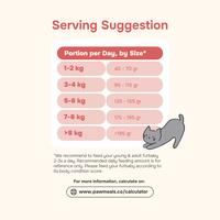 Gambar Pawmeals Cat Quack'a Tuna Makanan Kucing Menu Bebek dan Tuna 100 gr dari pawmeals lippo central undefined 3 Tokopedia
