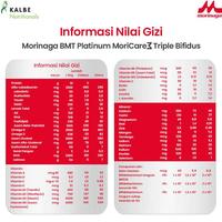 Gambar Morinaga BMT Platinum Formula Bayi Usia 0-6 Bulan 400g dari Arsanimart undefined 3 Tokopedia