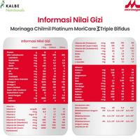 Gambar Morinaga Chil Mil Platinum Fomula Bayi Usia 6-12 Bulan 400g dari PT JAMAIKA MULIA undefined 2 Tokopedia