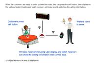 Gambar Restaurant Wireless Calling System 1 Display 10 Call Button Y-G10 dari EtalaseBelanja Store undefined 5 Tokopedia