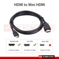 Gambar Kabel HDMI to Mini HDMI 1.5M Jaring - Polos dari MXKomputer_NEW undefined 1 Tokopedia
