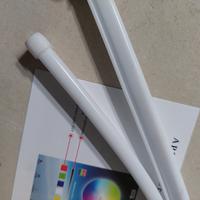Gambar Led Alis Slim RGB Bulat / Selang Welcome + Sein 60cm Control Aplikasi Android - inverter saja dari Alpha aca undefined 3 Tokopedia