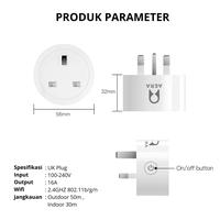Gambar TUYA Smart Home Plug Wifi | Stop Kontak | Steker | Colokan Kaki 3 16A dari Aera.ID undefined 4 Tokopedia