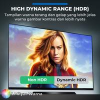 Gambar Kabel HDMI to HDMI 8K 4K 120Hz Ultra HD HDR eARC TV Laptop Monitor PC Proyektor PS XBOX Display HDMI 2.1 HDMI 2 Meter PX HDMI-2S dari PX Official Store undefined 3 Tokopedia