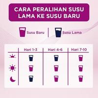 Gambar S-26 Promil Tahap 1 Susu Formula Usia 0-6 Bulan, Kotak 400 gr dari chokichoshop undefined 2 Tokopedia