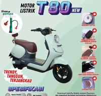 Gambar [Bonus Pompa] Motor Listrik U-Winfly T80 60V 20Ah Motor Power 1200 Watt Uwinfly Molis dari Castlebike.id undefined 5 Tokopedia