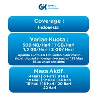Gambar Simcard Indonesia Telkomsel Unlimited | Travel Sim Card Indonesia Global Komunika - 4 Hari, 1.5GB/Hari dari globalkomunika undefined 3 Tokopedia