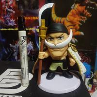 Gambar one piece Luffy figure shirohige Edward white beard roger dari DNG Toys undefined 3 Tokopedia