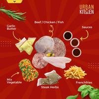 Gambar Steak Murah Paket Lengkap Daging Wagyu Meltique Sirloin - 200gr, Barbeque dari Urban Meat undefined 2 Tokopedia