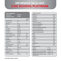 Gambar Morinaga Chil School Platinum Madu 800 Gram Susu Formula Pertumbuhan Anak Usia 3-12 Tahun dari storehibiscus undefined 2 Tokopedia