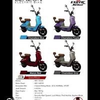 Gambar sepeda listrik exotic blazon dari DeFen_Store undefined 1 Tokopedia