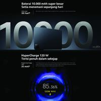 Gambar Xiaomi Mi Pad 6S Pro Tablet Tab 12.4 Inch 8/256 144Hz 120W 50MP WiFi 7 dari MiGadget Malang undefined 5 Tokopedia