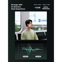 Gambar Anker Soundcore R50i NC A3959 ANC TWS True Wireless Stereo Earphone dari FGadget Cell undefined 5 Tokopedia