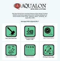 Gambar Tutup Talang Bulat 6 (Aqualon) / Setengah Lingkar / Dop - Abu-abu dari Adiyasa Jaya undefined 3 Tokopedia