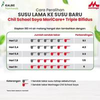 Gambar GANESA Morinaga Chil School Soya Susu Pertumbuhan Anak Usia 3-12 Tahun dari Ganesa Herbal undefined 3 Tokopedia