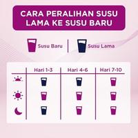 Gambar TERBARU S-26 PROMIL TAHAP 2 SUSU FORMULA LANJUTAN USIA 6-12 BULAN dari Deminovia Collect undefined 2 Tokopedia