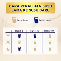 Gambar MURAH S-26 PROMIL GOLD TAHAP 2 SUSU FORMULA LANJUTAN USIA 6-12 BULAN, dari Deminovia Collect undefined 2 Tokopedia