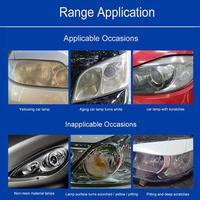 Gambar Alat Nano Burn Coating Headlamp Alat Pembersih Headlamp/Lampu 1 Set dari Minimuscomp undefined 4 Tokopedia