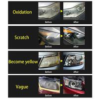 Gambar Alat Nano Burn Coating Headlamp Alat Pembersih Headlamp/Lampu 1 Set dari Minimuscomp undefined 2 Tokopedia