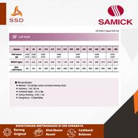 Gambar Samick Linear Shaft 25mm Panjang 600mm SF25 dari SSD Surabaya undefined 4 Tokopedia