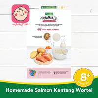 Gambar SUPER PROMO PROMINA HOMEMADE BUBUR BAYI 8+ AYAM BROKOLI LABU KUNING dari Lapak Matthew Turner undefined 3 Tokopedia