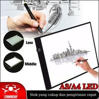 Gambar KIRIM LANGSUNG A3/A4 LED DRAWING TRACING BOARD STENSIL BOARD PAPAN - A4 dari Elena Jimenez Trendy undefined 1 Tokopedia