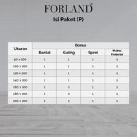 Gambar [JABODETABEK] - Forland Singlebed Springbed Multibed Pillowtop - Fullset, 90 x 200 dari Forland Living undefined 4 Tokopedia
