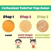 Gambar READY STOCK YUMMY BITES MEAL STEP 1/ 145 GR/ MAKANAN BAYI/ MPASI BABY - Apple & Carrot dari Hanimarket undefined 4 Tokopedia