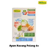 Gambar Milna Wgain 6+ 8+ / Bubur Bayi 6-12 Bulan / Bubur Bayi 8-12 Bulan - AYAM BAYAM 6+ dari Rumahsiinggah undefined 3 Tokopedia