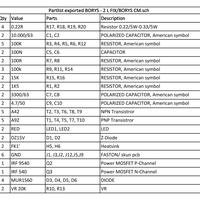 Gambar PSU CM - PCB PSU CM - Mr Evill - Rod Elliott dari JR. Audio undefined 3 Tokopedia