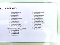Gambar Toko Dure Bingkai Peta Kota Serang dari Toko Dure undefined 4 Tokopedia