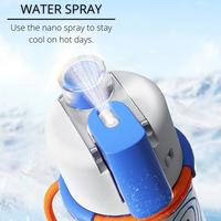 Gambar TERUJI MIDEER PORTABLE SPRAY BOTTLE CUP SKY BLUE BOTOL MINUM ANAK BIRU dari lisashareyh undefined 2 Tokopedia