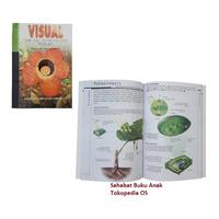 Gambar Buku Ensiklopedia Visual Ilmu Pengetahuan Populer Pelajar Umum dari Sahabat Buku Anak undefined 2 Tokopedia