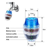Gambar Water Tap Filter Kitchen Tap Filtration Activated Carbon Removes Chlorine Fluoride Hard Water Softener Green CNIM Hot dari Phantom Assault undefined 2 Tokopedia